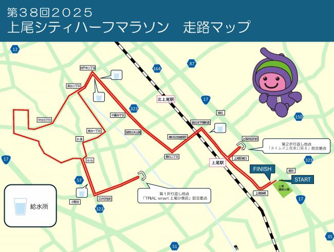 第38回2025上尾シティハーフマラソン　コースマップ