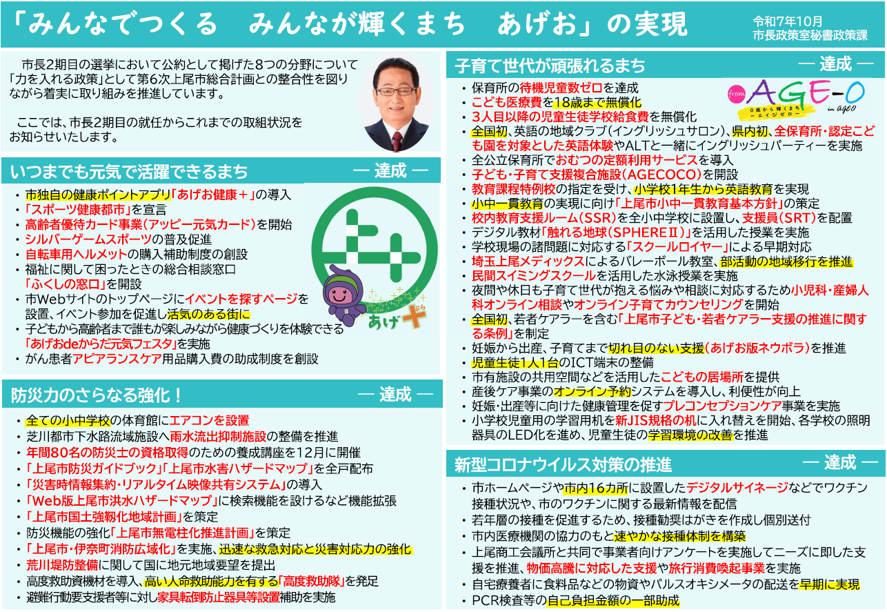 市長公約進捗１ページ目