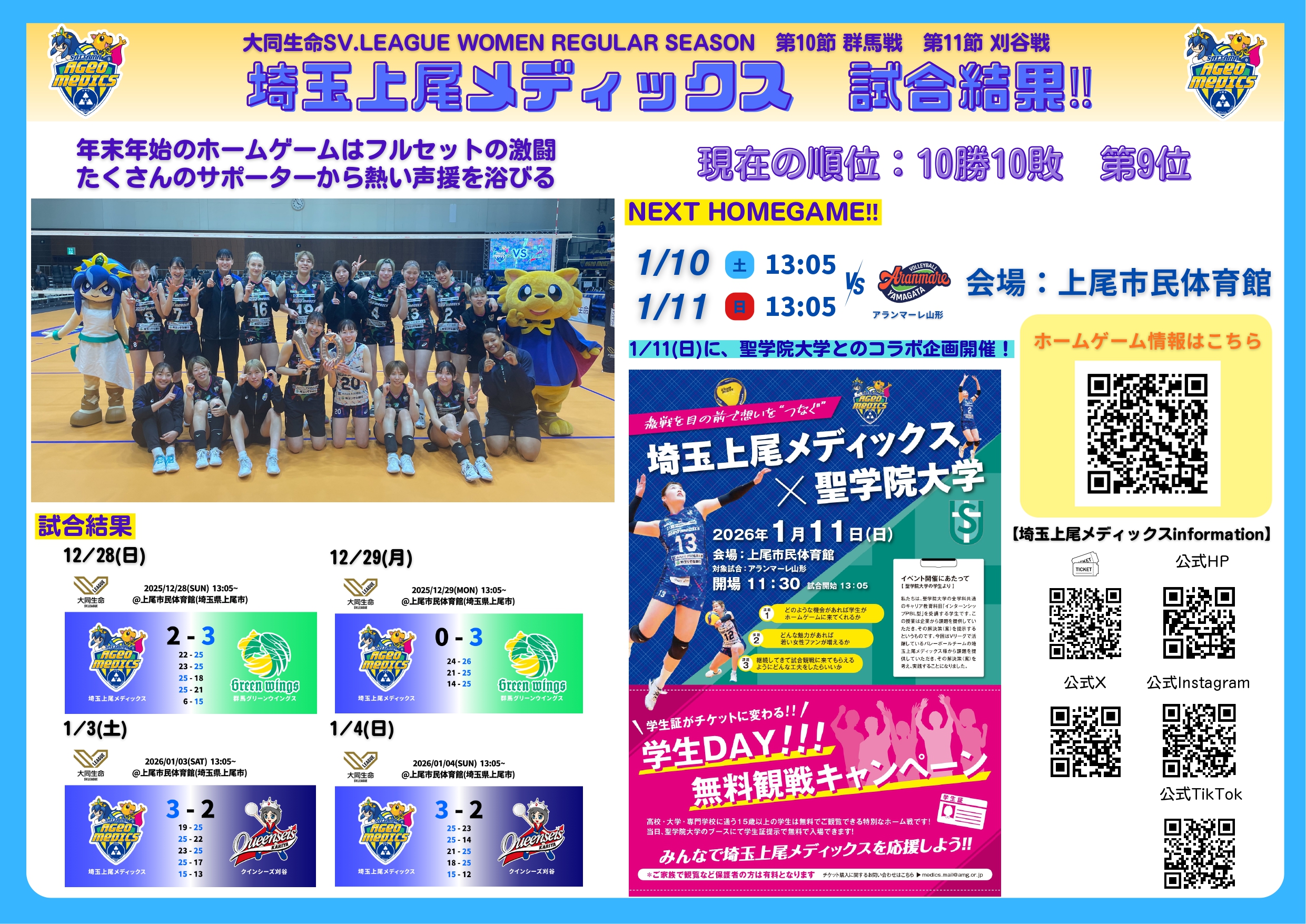 メディックス