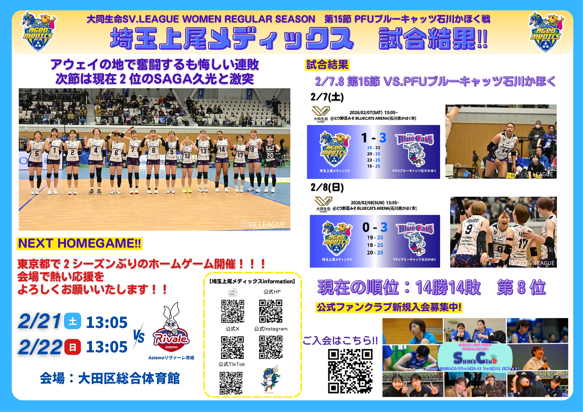 第15節　PFUブルーキャッツ石川かほく戦