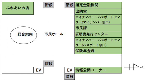 １階案内図