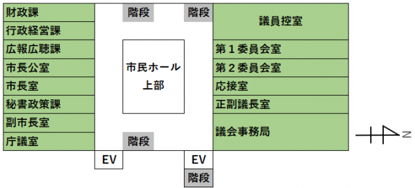 3階案内図