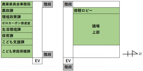 5階案内図