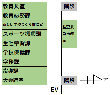 7階案内図