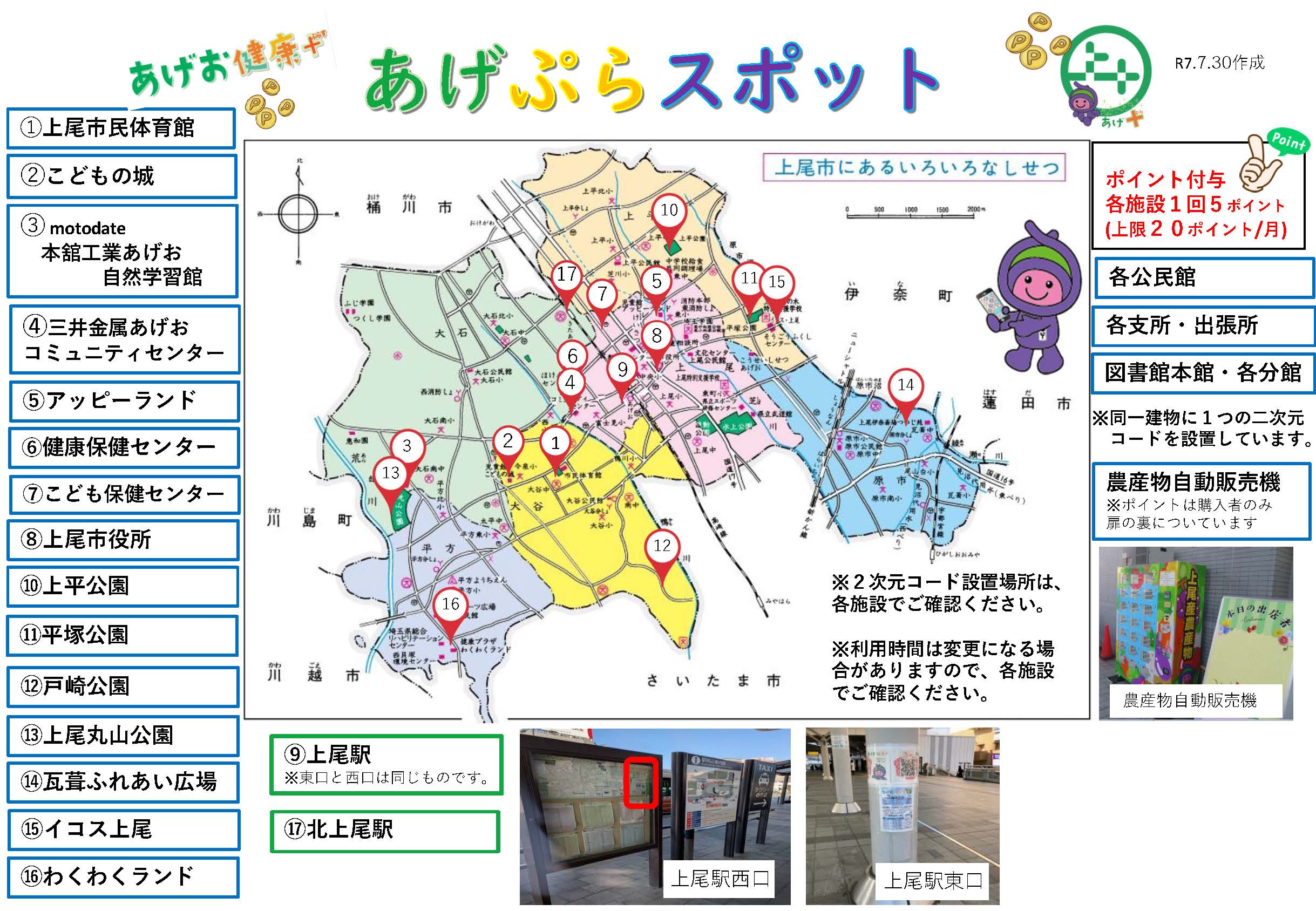 あげぷら施設一覧（ポイント施設）