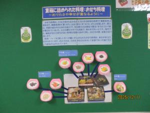食育1